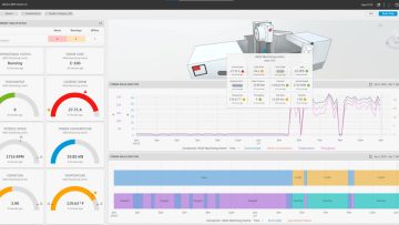 Autodesk Tandem