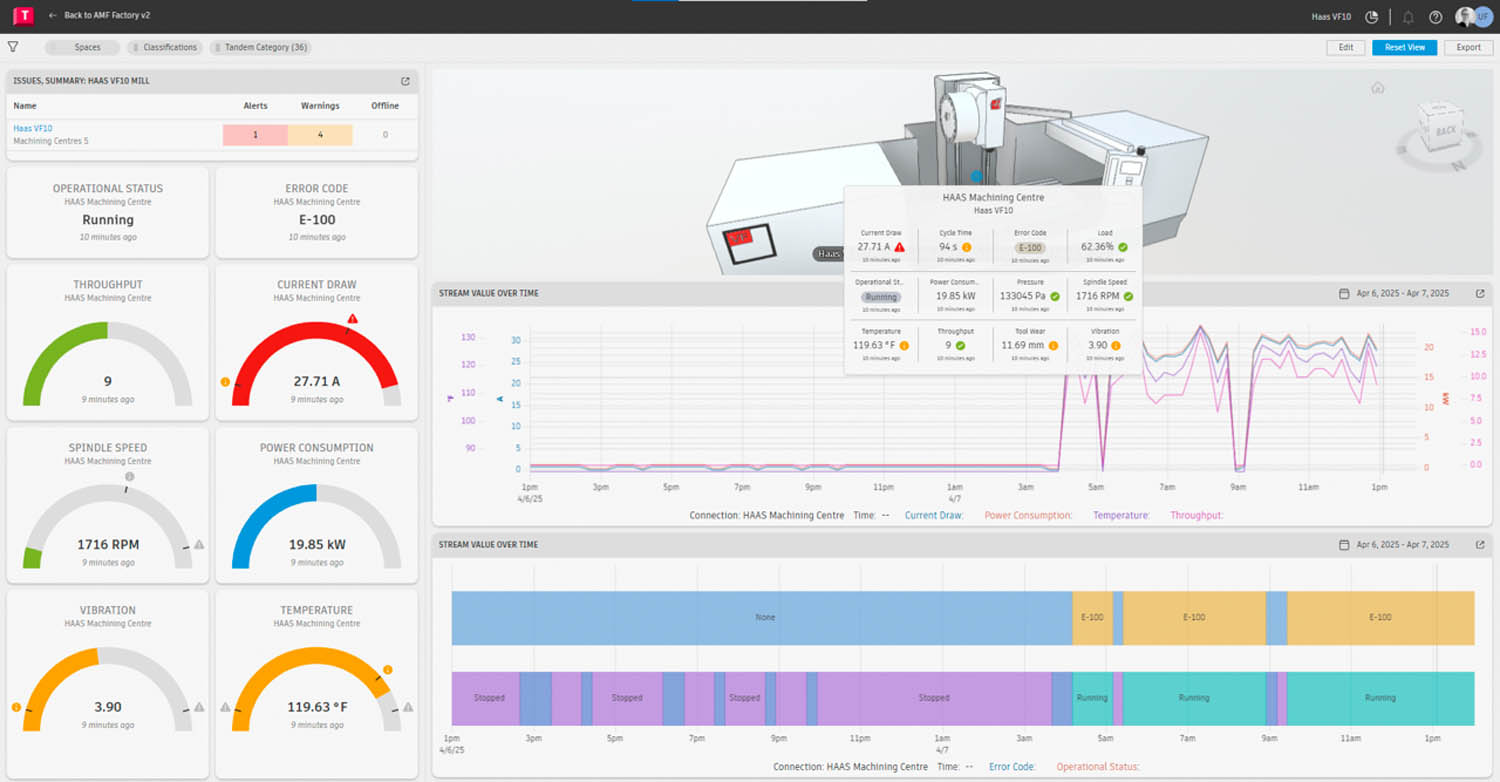 Autodesk Tandem