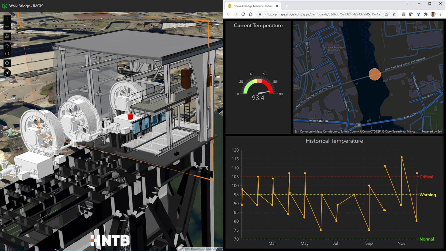 ArcGIS GeoBIM