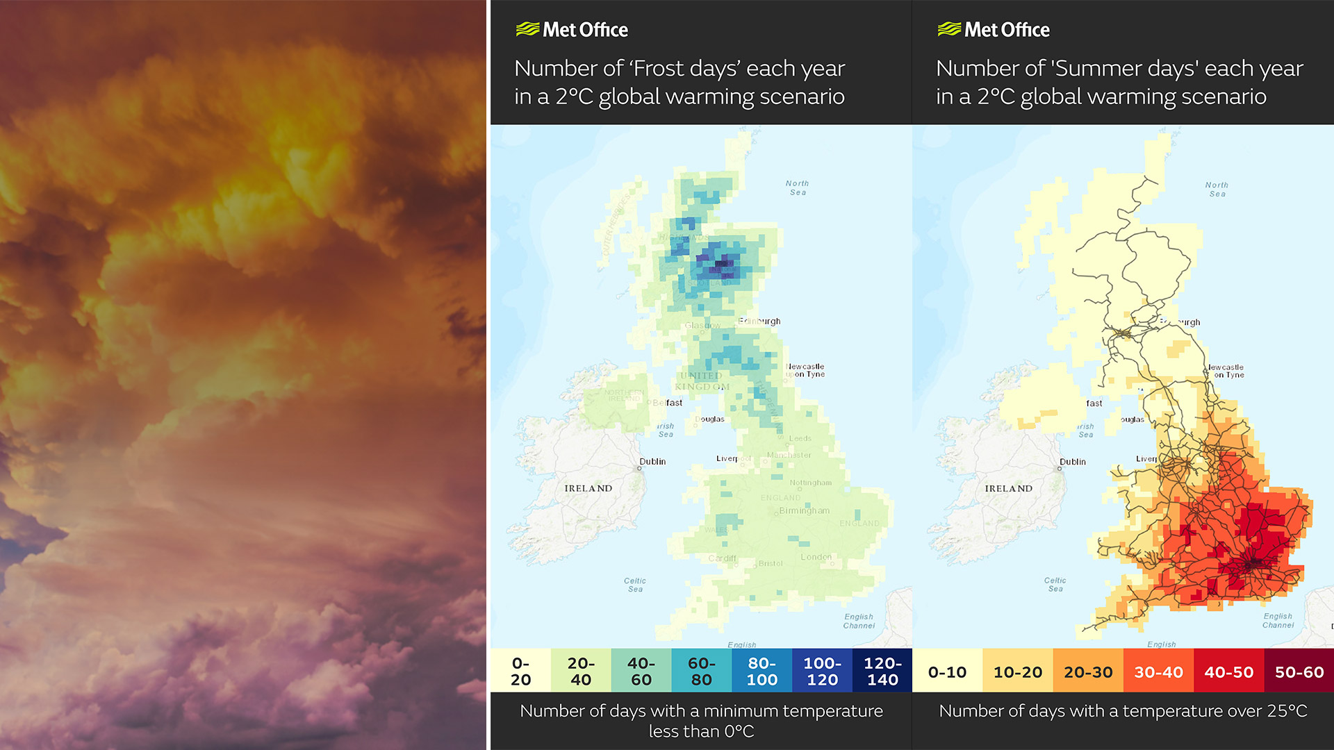 Met Office Climate Data Portal